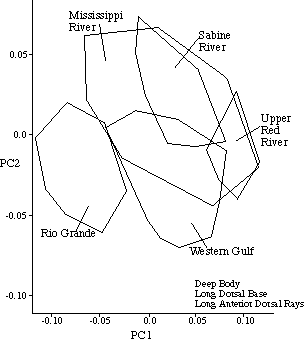 fig3 picture